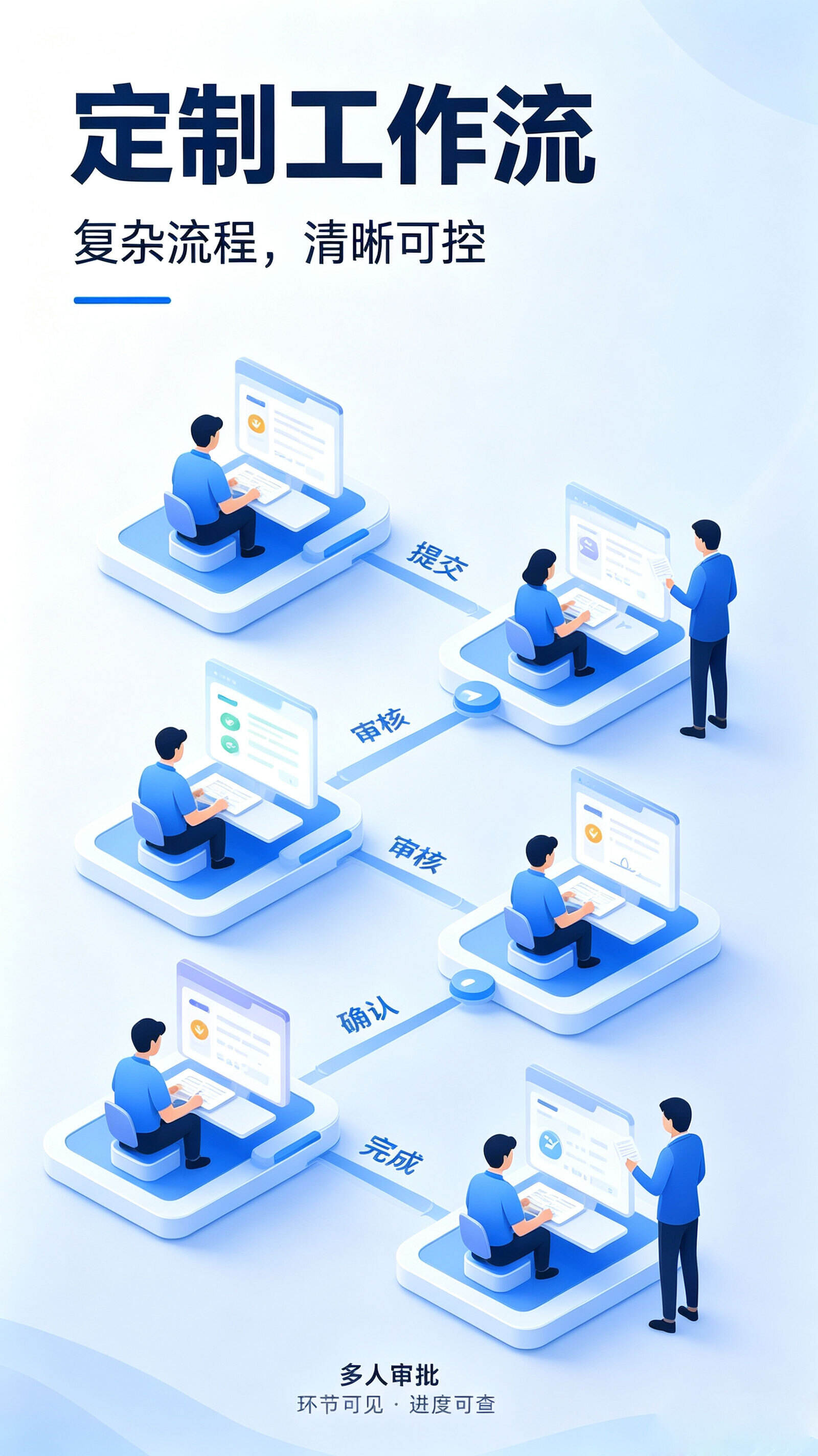 https://wdcdn.qpic.cn/MTY4ODg1NjUyNjU1MjA1OA_8909_nLGYKXkV6cZ4mpoZ_1788950116?w=1600&h=2848